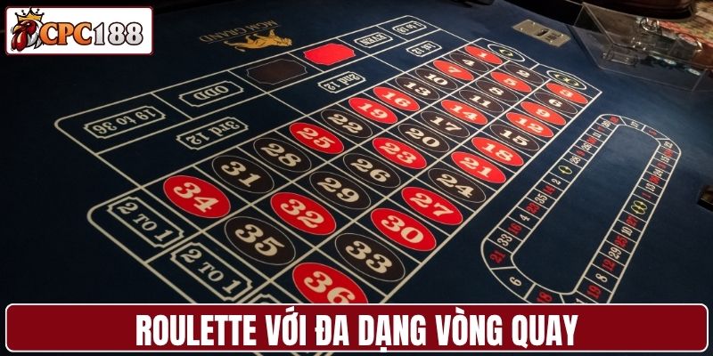 Roulette với đa dạng vòng quay và cửa cược